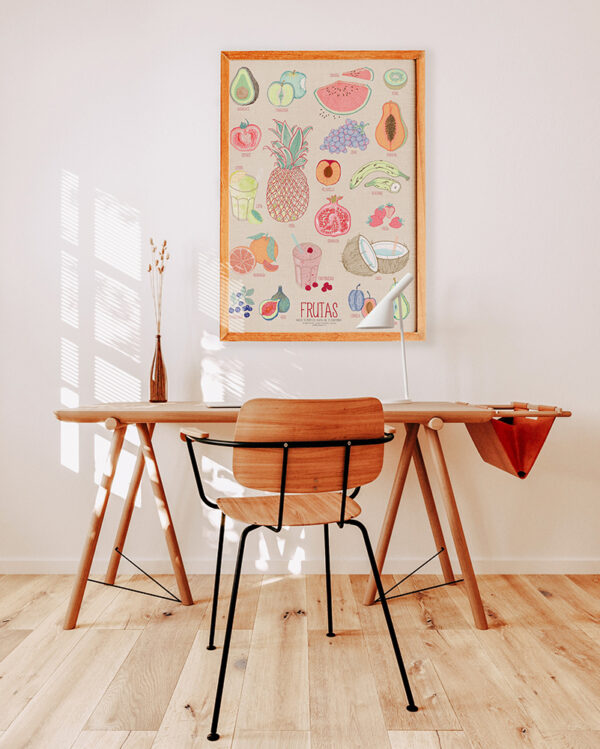 Lámina Tipos de Frutas de Ana de Lima con ilustraciones de piña, sandía, kiwi, papaya, granada, coco, higo, pera, uvas y otras frutas frescas.