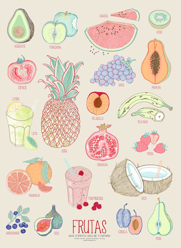 TIPOS DE FRUTAS (gran formato)