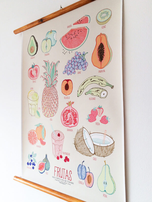 TIPOS DE FRUTAS (gran formato)