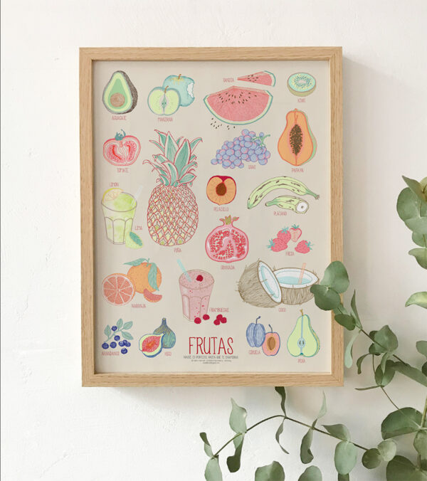 TIPOS DE FRUTAS