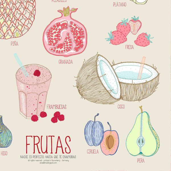 TIPOS DE FRUTAS (gran formato)