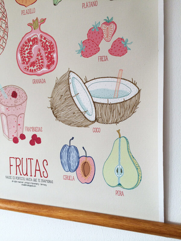 TIPOS DE FRUTAS (gran formato)